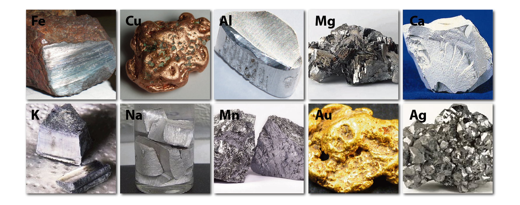 Металлы в химии. Разные металлы. Изображение на металле. Разнообразие металлов. Металлический элемент s